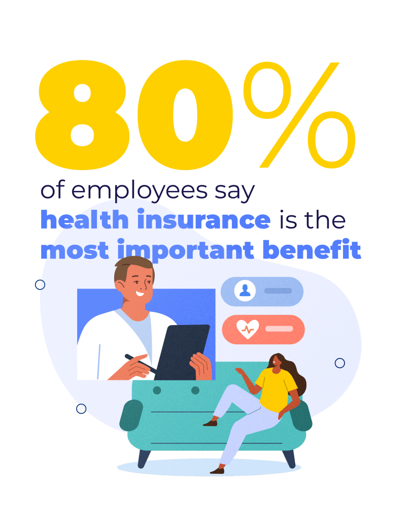 Why ACA compliance is important