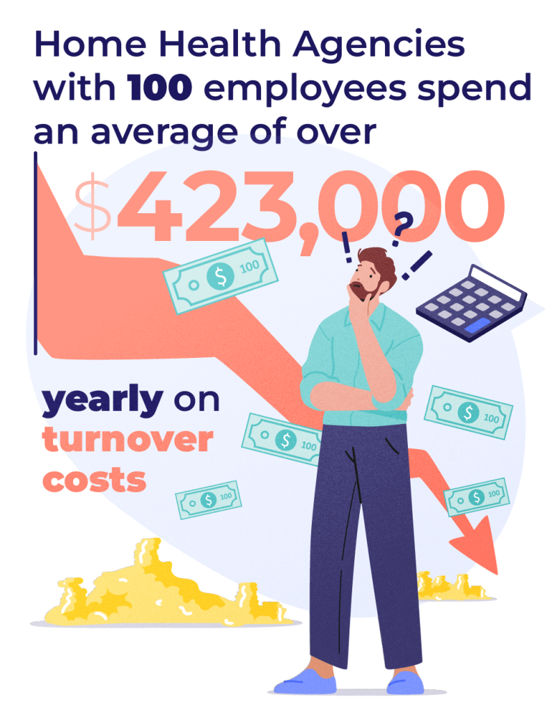 Better financial resilience​