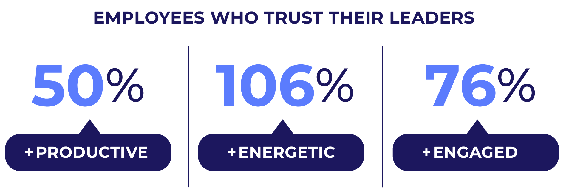 Home care staffing challenges and trust-building strategies