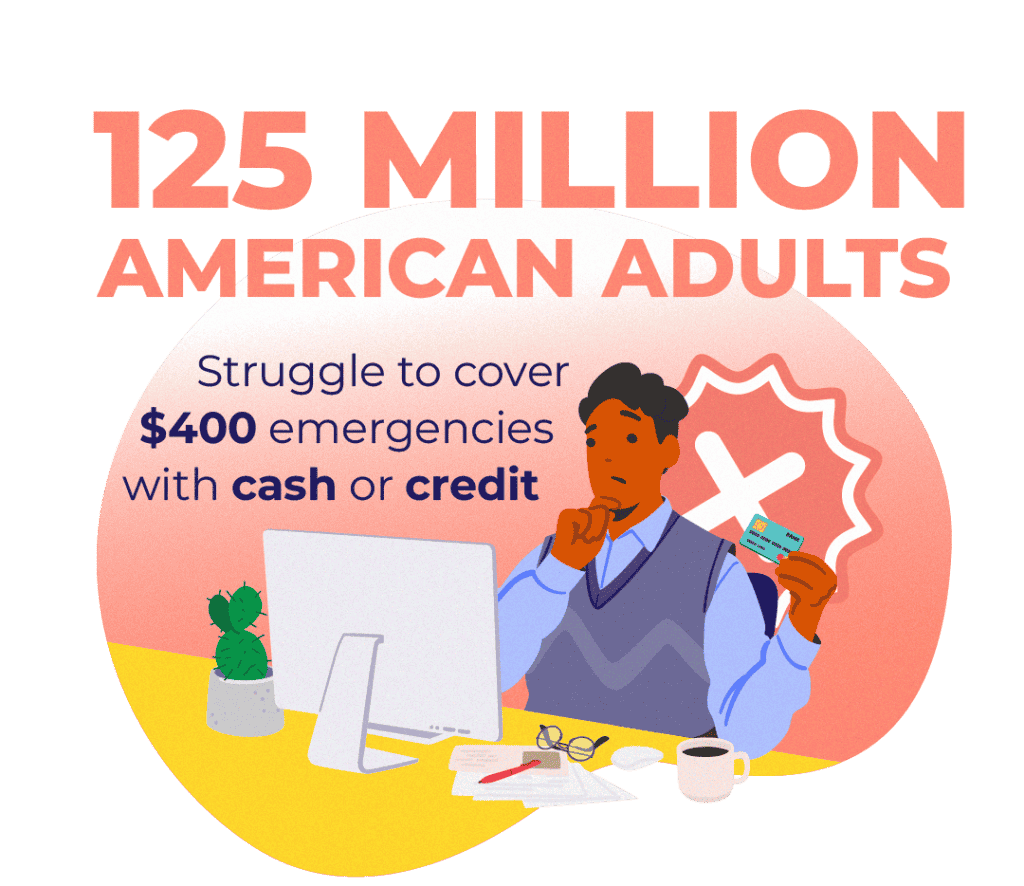 Illustration emphasizing that 125 million American adults struggle to cover $400 emergencies with cash or credit
