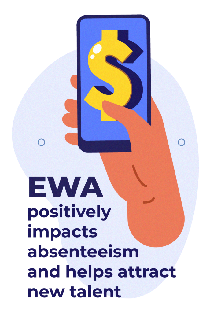 Illustration of a hand holding a phone displaying the message that EWA positively impacts absenteeism and helps attract new talent