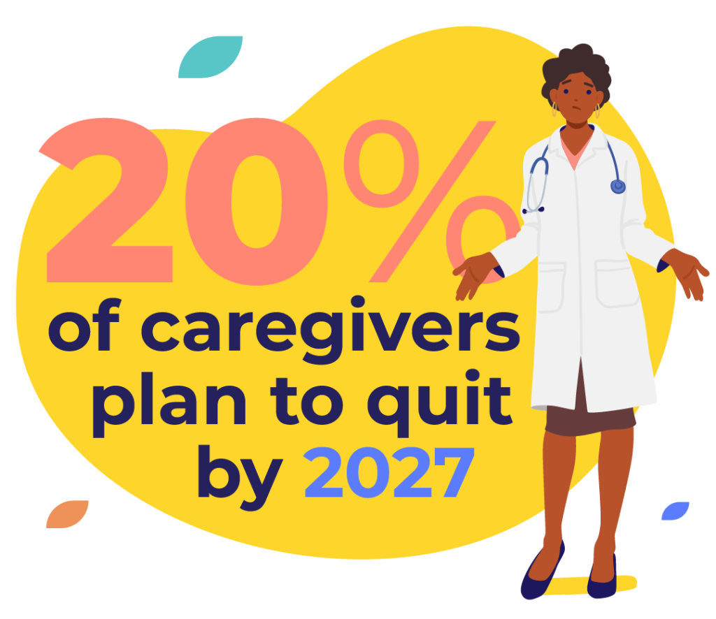 Long-term care staff facing workforce challenges and staffing shortages.