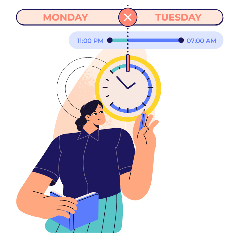 Illustration of an overnight shift from Monday to Tuesday with a timeline from 11:00 PM to 7:00 AM, showing an incorrect split at midnight.